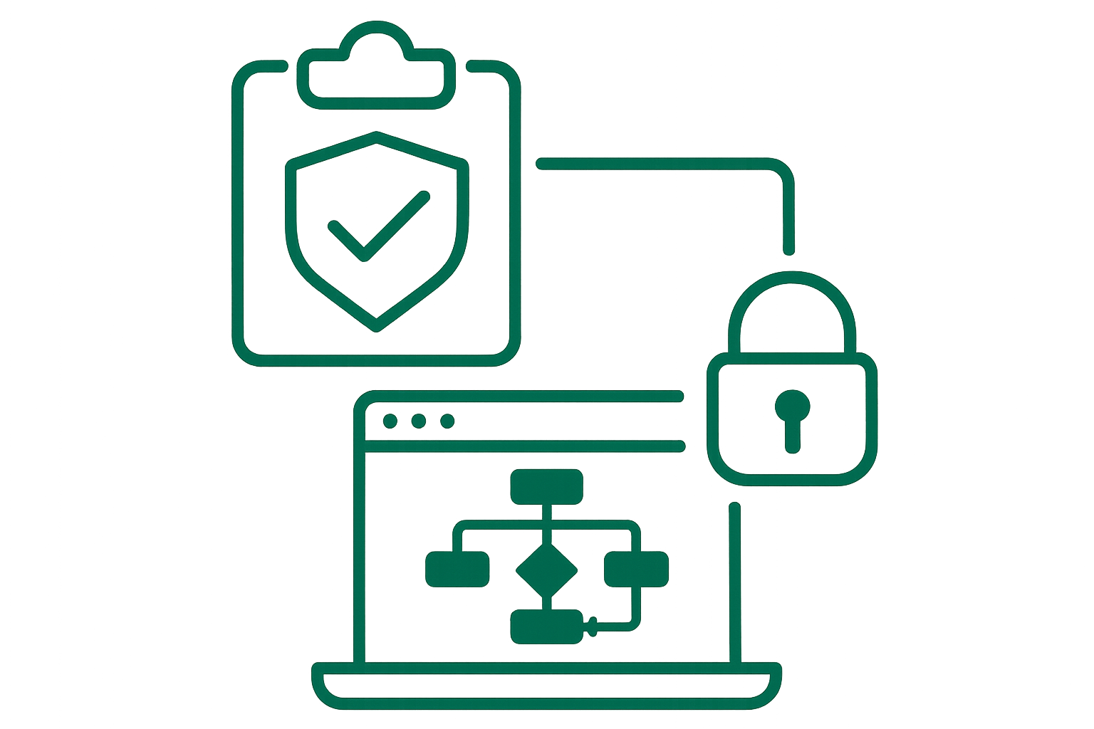 Segurança e conformidade